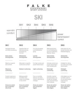 FALKE SK4 Women's Austerity 7 FALKE SK4 Women's Austerity -Snowboard Gear Shop 1857 4197 comparison 5ba1bcab95711 medium