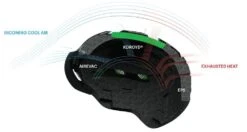 SMITH VANTAGE Black -Snowboard Gear Shop aerocore construction 1 3 1