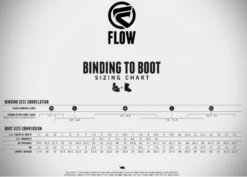 FLOW OMNI Fusion Strap Black -Snowboard Gear Shop schermafbeelding 2019 09 26 om 15.45.16 9