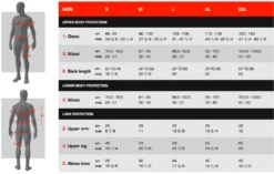 XION PROTECTIVE GEAR BERMUDA FREERIDE Uni -Snowboard Gear Shop schermafbeelding 2019 10 03 om 17.50.08 1