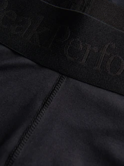 PEAK PERFORMANCE SPIRIT SHORT JOHNS WOMEN Black -Snowboard Gear Shop schermafbeelding 2021 10 28 om 14.58.39