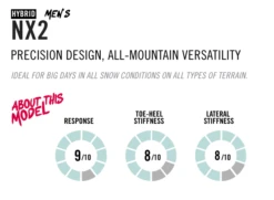 FLOW MAYON Fusion Strap Black 13 FLOW MAYON Fusion Strap Black -Snowboard Gear Shop schermafbeelding 2022 09 03 om 11.28.15 1