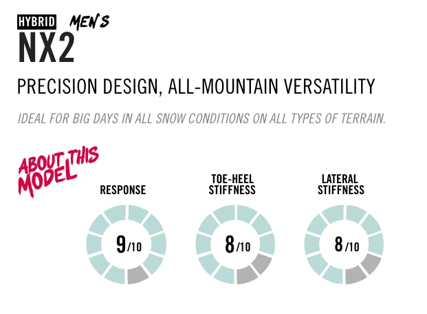 FLOW MAYON Fusion Strap Black 8 FLOW MAYON Fusion Strap Black - Afbeelding 6