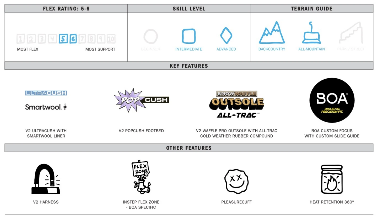 VANS AURA PRO SNOWBOARDSCHOENEN Black / White 4 VANS AURA PRO SNOWBOARDSCHOENEN Black / White - Afbeelding 2