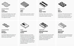 BATALEON THUNDER Multi -Snowboard Gear Shop schermafbeelding 2022 09 20 om 16.42.59