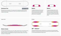 BATALEON FUNKINK Yellow Black -Snowboard Gear Shop schermafbeelding 2022 09 21 om 13.40.47