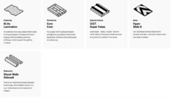 BATALEON FUNKINK Yellow Black -Snowboard Gear Shop schermafbeelding 2022 09 21 om 13.41.05