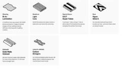 BATALEON PUSH UP Multi -Snowboard Gear Shop schermafbeelding 2022 09 21 om 16.09.02