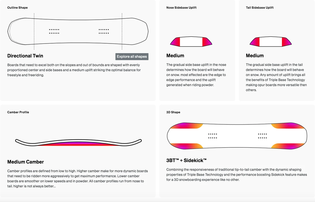 BATALEON FEELBETTER 10 BATALEON FEELBETTER - Afbeelding 8