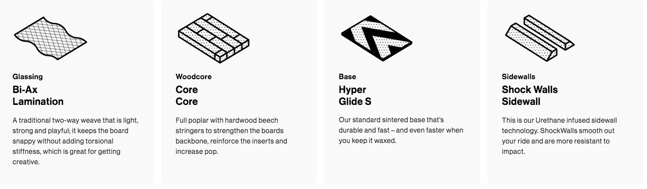 BATALEON FEELBETTER 11 BATALEON FEELBETTER - Afbeelding 9