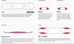 BATALEON DISTORTIA -Snowboard Gear Shop schermafbeelding 2022 09 21 om 16.45.25