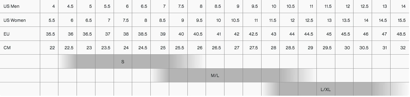 BATALEON BLASTER ASYMWRAP Neon Green 7 BATALEON BLASTER ASYMWRAP Neon Green - Afbeelding 5