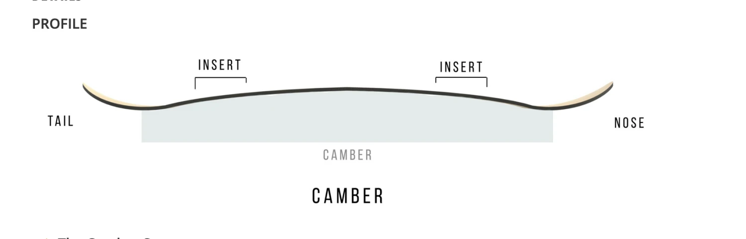 ARBOR WESTMARK CAMBER FRANK APRIL 7 ARBOR WESTMARK CAMBER FRANK APRIL - Afbeelding 5