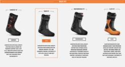 THIRTYTWO LASHED DOUBLE BOA Black -Snowboard Gear Shop schermafbeelding 2022 11 11 om 12.28.13