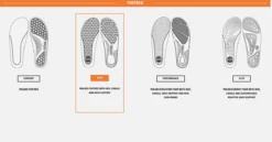 THIRTYTWO DOUBLE BOA Bradshaw -Snowboard Gear Shop schermafbeelding 2022 11 11 om 12.51.48